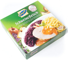 Schweinefleisch